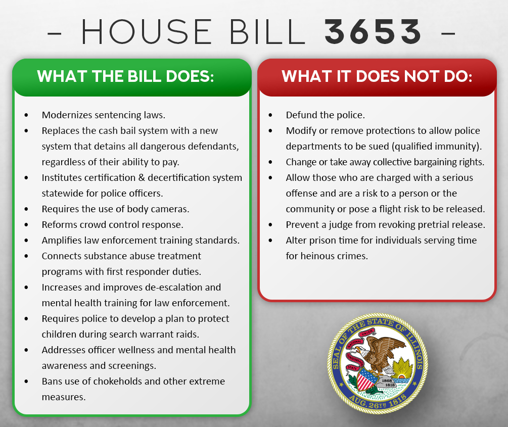 House Bill No. 997 at Joshua Ross blog